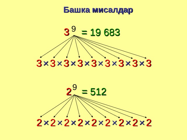 Башка мисалдар 9 3 = 19  683 × 3 3 3 × 3 3 3 × × × × 3 × × 3 3 9 = 512 2 × × 2 × × 2 2 2 × 2 2 2 × × × 2 2 