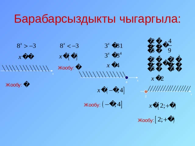 Барабарсыздыкты чыгаргыла: Жообу: x x 4 Жообу: x 2 Жообу: Жообу: 
