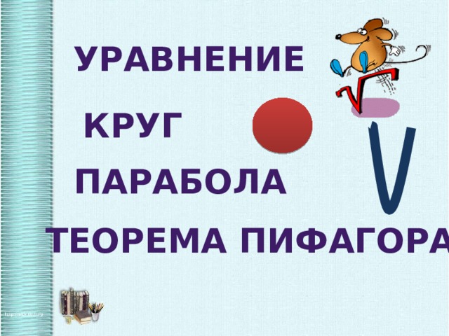 уравнение Круг  парабола Теорема Пифагора 