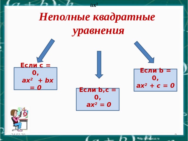 ax 2 ax 2  Неполные квадратные  уравнения Если с  =  0 ,   ax 2   + b х  = 0 Если b =  0 , ax 2  + c = 0 Если b, с  =  0 ,  ax 2  = 0 24.01.20  
