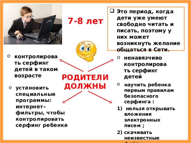 Это период, когда дети уже умеют свободно читать и писать, поэтому у них может возникнуть желание общаться в Сети. 7-8 лет контролировать серфинг детей в таком возрасте ненавязчиво контролировать серфинг детей РОДИТЕЛИ ДОЛЖНЫ научить ребенка первым правилам безопасного серфинга :  нельзя открывать вложения электронных писем ; скачивать неизвестные файлы. установить специальные программы: интернет–фильтры, чтобы контролировать серфинг ребенка 