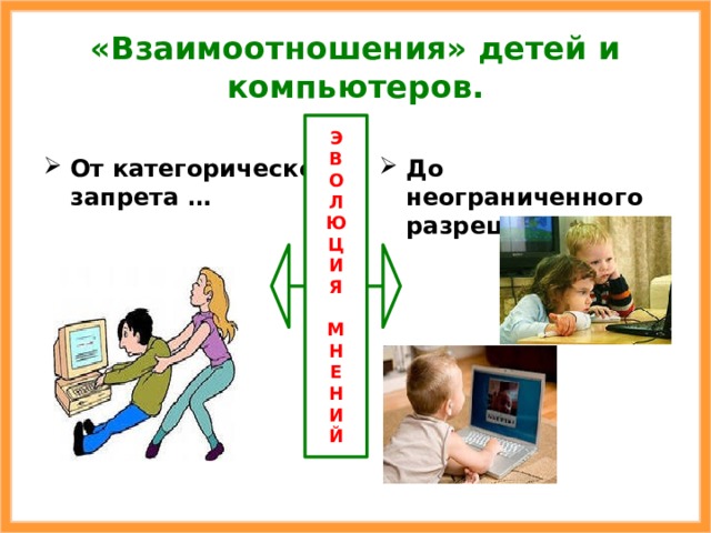 «Взаимоотношения» детей и компьютеров. Э  В  О  Л  Ю  Ц  И  Я   М  Н  Е  Н  И  Й До неограниченного разрешения… От категорического запрета … 