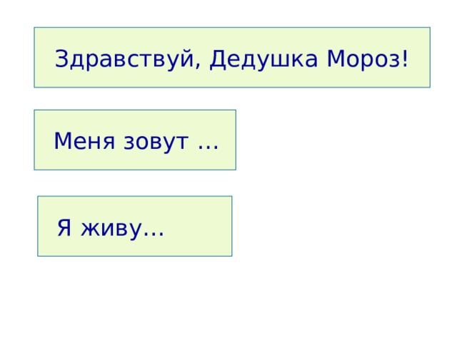 Здравствуй, Дедушка Мороз!  Меня зовут …  Я живу… 