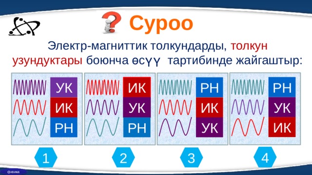 Суроо Электр-магниттик толкундарды, толкун узундуктары боюнча өсүү тартибинде жайгаштыр: РН ИК УК РН УК УК ИК ИК ИК РН УК РН 4 2 3 1 физика 