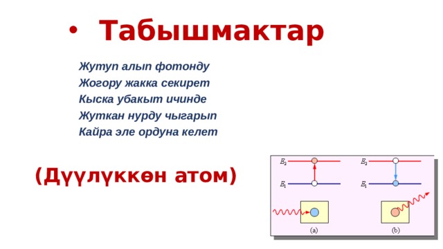 Табышмактар  Жутуп алып фотонду Жогору жакка секирет Кыска убакыт ичинде Жуткан нурду чыгарып Кайра эле ордуна келет   (Дүүлүккөн атом)  