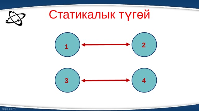 Статикалык түгөй 2 1 4 3 