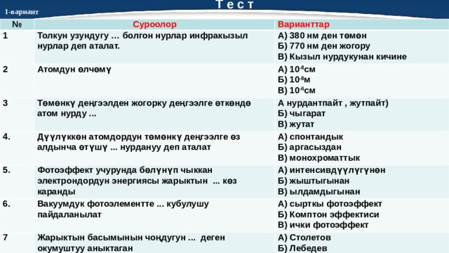 Т е с т 1-вариант № 1 Суроолор Варианттар Толкун узундугу … болгон нурлар инфракызыл нурлар деп аталат. 2 А) 380 нм ден төмөн Атомдун өлчөмү 3 Б) 770 нм ден жогору 4. А) 10 -8 см Төмөнкү деңгээлден жогорку деңгээлге өткөндө атом нурду ... В) Кызыл нурдукунан кичине 5. Дүүлүккөн атомдордун төмөнкү деңгээлге өз алдынча өтүшү ... нурдануу деп аталат А нурдантпайт , жутпайт) Б) 10 -8 м 6. Б) чыгарат А) спонтандык В) 10 -6 см Фотоэффект учурунда бөлүнүп чыккан электрондордун энергиясы жарыктын ... көз каранды 7 Вакуумдук фотоэлементте ... кубулушу пайдаланылат В) жутат А) интенсивдүүлүгүнөн Б) аргасыздан Б) жыштыгынан А) сырткы фотоэффект В) монохроматтык Жарыктын басымынын чоңдугун ... деген окумуштуу аныктаган В) ылдамдыгынан Б) Комптон эффектиси А) Столетов В) ички фотоэффект Б) Лебедев В) Эйнштейн  
