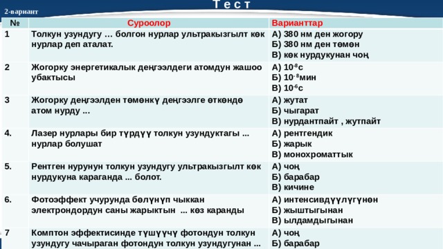 Т е с т 2-вариант № Суроолор 1 Варианттар Толкун узундугу … болгон нурлар ультракызгылт көк нурлар деп аталат. 2 А) 380 нм ден жогору 3 Жогорку энергетикалык деңгээлдеги атомдун жашоо убактысы Б) 380 нм ден төмөн Жогорку деңгээлден төмөнкү деңгээлге өткөндө атом нурду ... 4. А) 10 -8 с В) көк нурдукунан чоң Б) 10 - 8 мин А) жутат Лазер нурлары бир түрдүү толкун узундуктагы ... нурлар болушат 5. В) 10 -6 с Б) чыгарат А) рентгендик 6. Рентген нурунун толкун узундугу ультракызгылт көк нурдукуна караганда ... болот. 7 Фотоэффект учурунда бөлүнүп чыккан электрондордун саны жарыктын ... көз каранды А) чоң Б) жарык В) нурдантпайт , жутпайт Б) барабар В) монохроматтык А) интенсивдүүлүгүнөн Комптон эффектисинде түшүүчү фотондун толкун узундугу чачыраган фотондун толкун узундугунан ... болот В) кичине Б) жыштыгынан А) чоң В) ылдамдыгынан Б) барабар В) кичине  
