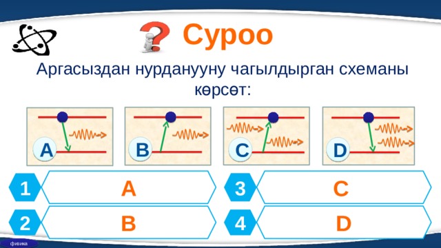 Суроо Аргасыздан нурданууну чагылдырган схеманы көрсөт: B A D C А C 3 1 D B 4 2 физика 
