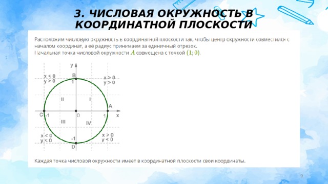 3. ЧИСЛОВАЯ ОКРУЖНОСТЬ В КООРДИНАТНОЙ ПЛОСКОСТИ  