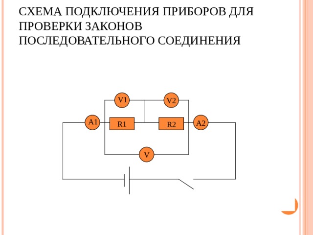 СХЕМА ПОДКЛЮЧЕНИЯ ПРИБОРОВ ДЛЯ ПРОВЕРКИ ЗАКОНОВ ПОСЛЕДОВАТЕЛЬНОГО СОЕДИНЕНИЯ V2 V1 A2 A1 R1 R2 V 