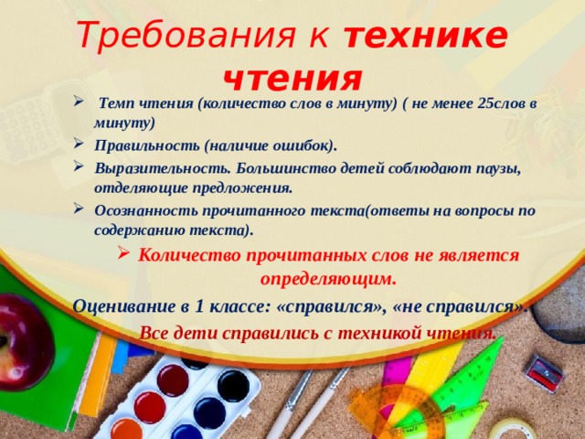 Требования к технике чтения  Темп чтения (количество слов в минуту) ( не менее 25слов в минуту) Правильность (наличие ошибок). Выразительность. Большинство детей соблюдают паузы, отделяющие предложения. Осознанность прочитанного текста(ответы на вопросы по содержанию текста). Количество прочитанных слов не является определяющим. Оценивание в 1 классе: «справился», «не справился». Все дети справились с техникой чтения.   
