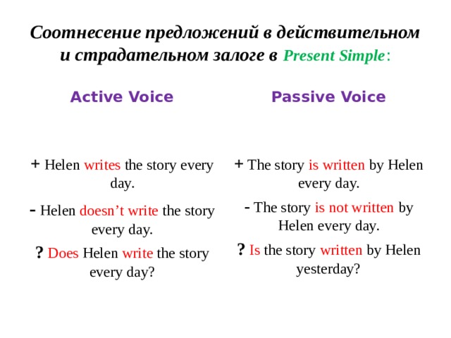 Соотнесение предложений в действительном и страдательном залоге в Present Simple : Active Voice Passive Voice + Helen writes the story every day. + The story is written by Helen every day. - Helen doesn’t write the story every day. - The story is not written by Helen every day. ?  Does Helen write the story every day? ?  Is the story written by Helen yesterday? 