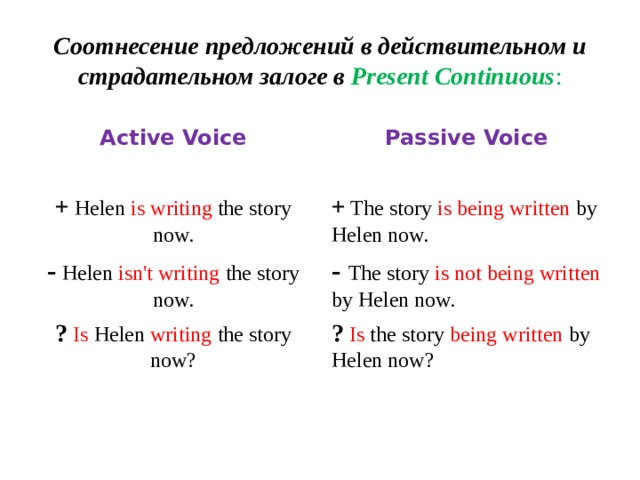 Соотнесение предложений в действительном и страдательном залоге в Present Continuous : Active Voice Passive Voice   + Helen is  writing the story now. + The story is being written by Helen now. - Helen isn't writing the story now. - The story is not being written by Helen now. ?  Is Helen writing the story now? ?  Is the story being written by Helen now? 