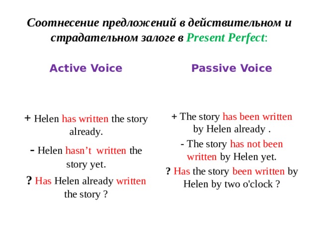 Соотнесение предложений в действительном и страдательном залоге в Present Perfect : Active Voice Passive Voice   + Helen has  written the story already. + The story has been written by Helen already . - Helen hasn’t written the story yet. - The story has not been written by Helen yet. ?  Has Helen already written the story ? ?  Has the story been written by Helen by two o'clock ? 