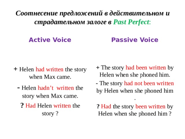 Соотнесение предложений в действительном и страдательном залоге в Past Perfect : Active Voice Passive Voice   + Helen had  written the story when Max came. + The story had been written by Helen when she phoned him. - Helen hadn’t written the story when Max came. - The story had not been written by Helen when she phoned him . ?  Had Helen written the story ? ?  Had the story been written by Helen when she phoned him ? 