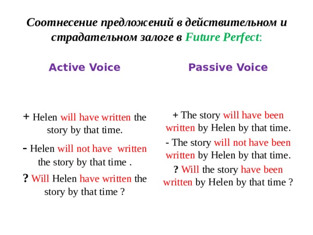 Соотнесение предложений в действительном и страдательном залоге в Future Perfect : Active Voice Passive Voice   + Helen will have  written the story by that time. + The story will have been written by Helen by that time. - Helen will not have written the story by that time . - The story will not have been written by Helen by that time. ?  Will Helen have  written the story by that time ? ?  Will the story have been written by Helen by that time ? 