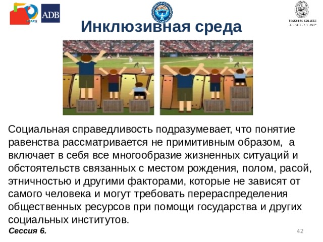Вопросы права Как для мужчин, так и для женщин должны быть обеспечены равные права и возможности для выбора карьеры и образа жизни, а также для личностного и профессионального роста.  СКРЫТЫЙ КУРРИКУЛУМ (ПЛАН или ПРОГРАММА) От чего зависит отношение к половым и семейным ролям? Сессия 6.  