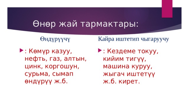 Өнөр жай тармактары: Өндүрүүчү Кайра иштетип чыгаруучу : Көмүр казуу, нефть, газ, алтын, цинк, коргошун, сурьма, сымап өндүрүү ж.б. : Кездеме токуу, кийим тигүү, машина куруу, жыгач иштет үү ж.б. кирет. 