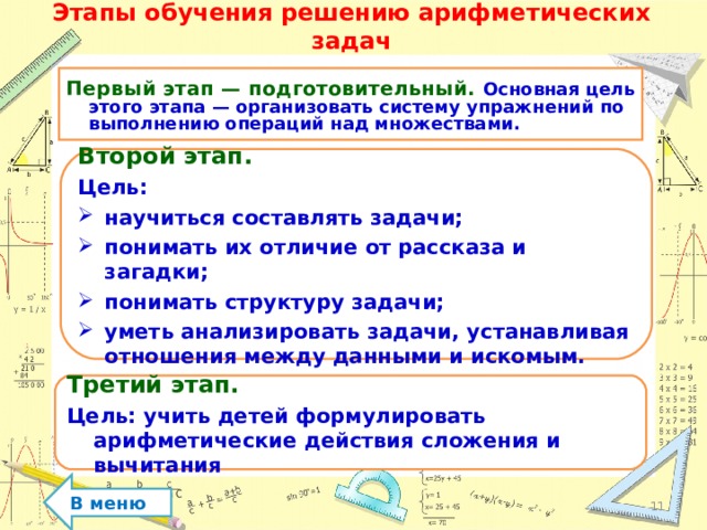 Этапы обучения решению арифметических задач Первый этап — подготовительный. Основная цель этого этапа — организовать систему упражнений по выполнению операций над множествами. Второй этап. Цель: научиться составлять задачи; понимать их отличие от рассказа и загадки; понимать структуру задачи; уметь анализировать задачи, устанавливая отношения между данными и искомым. Обучение вычислительной деятельности и знакомство дошкольников с задачами осуществляют поэтапно, давая детям знания небольшими дозами. Третий этап. Цель: учить детей формулировать арифметические действия сложения и вычитания В меню  Байденко Инна Валентиновна 