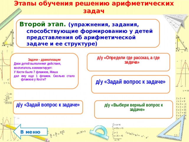Этапы обучения решению арифметических задач  Второй этап. (упражнения, задания, способствующие формированию у детей представления об арифметической задаче и ее структуре)    Задачи – драматизации д/у «Определи где рассказ, а где задача» Двое детей выполняют действия, воспитатель комментирует: У Кости было 7 флажков, Миша дал ему еще 1 флажок. Сколько стало флажков у Кости?      д/у «Задай вопрос к задаче»     д/у «Выбери верный вопрос к задаче» д/у «Задай вопрос к задаче»     В меню  