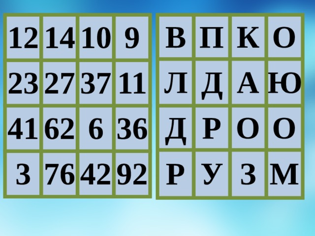 В 12 14 П Л 23 10 К Д Д 27 41 О 9 А Р 3 62 Р 37 Ю О У 76 6 11 З 36 О 42 92 М 