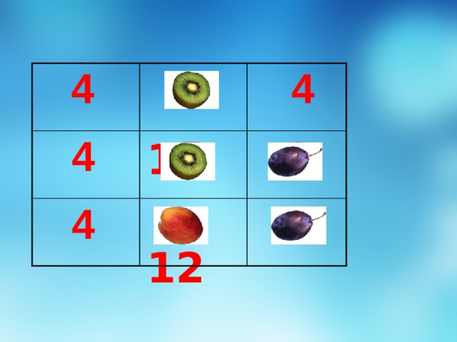  4  5  4  4  4  5  3  7  3  13  12  14  12 17 10 