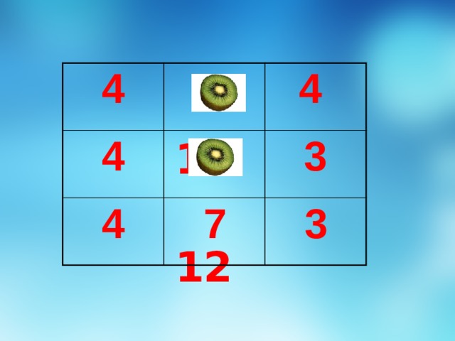  4  5  4  4  5  4  3  7  3  13  12  14  12 17 10 