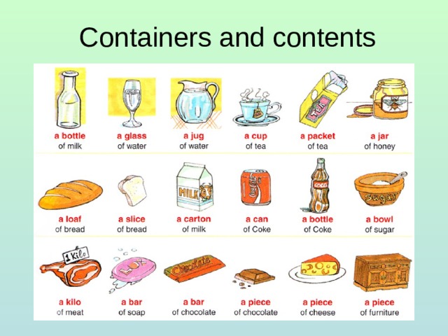Containers and contents 