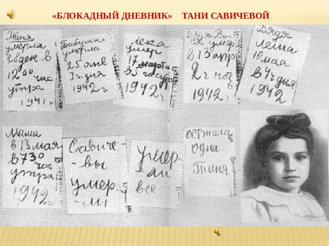 «БЛОКАДНЫЙ ДНЕВНИК» ТАНИ САВИЧЕВОЙ 