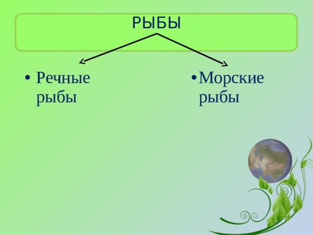 РЫБЫ Речные рыбы Морские рыбы Морские рыбы Морские рыбы 