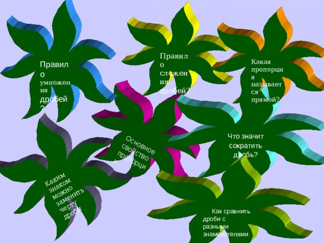 Правило умножения  Основное свойство пропорции дробей ? Каким знаком можно заменить черту дроби Правило сложения дробей? Какая пропорция называется прямой? Что значит  сократить  дробь?  Как сравнить дроби с разными знаменателями 