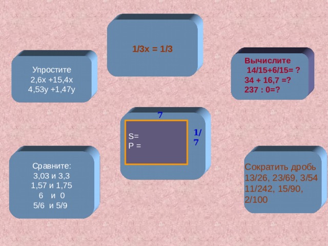 1/3х = 1/3 Вычислите 14/15+6/15= ? 34 + 16,7 =? 237 : 0=? Упростите 2,6х +15,4х 4,53у +1,47у 7 м  1/7 S= P =  Сравните: 3,03 и 3,3 1,57 и 1,75 и 0 5/6 и 5/9 Сократить дробь 13/26, 23/69, 3/54 11/242, 15/90, 2/100  