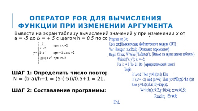 Оператор FOR для вычисления функции при изменении аргумента Вывести на экран таблицу вычислений значений у при изменении х от а = - 5 до Ь = + 5 с шагом h  = 0.5 по соответствующим формулам: ШАГ 1: Определить число повторов :  N = (b-a)/h+1 = (5-(-5))/0.5+1 = 21. ШАГ 2: Составление программы: End; 