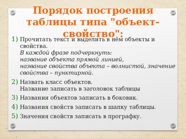 Порядок построения таблицы типа 