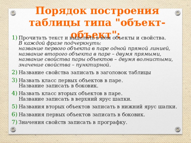 Порядок построения таблицы типа 