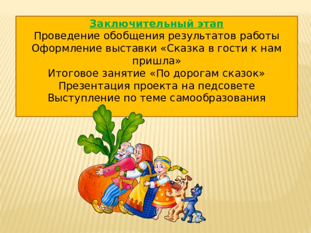 Заключительный этап Проведение обобщения результатов работы Оформление выставки «Сказка в гости к нам пришла» Итоговое занятие «По дорогам сказок» Презентация проекта на педсовете Выступление по теме самообразования 