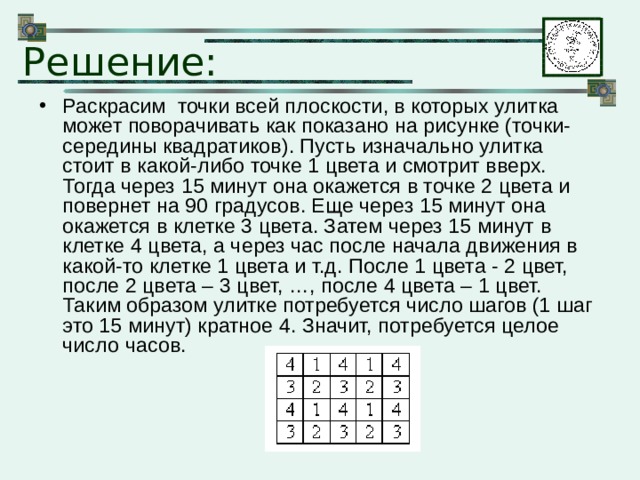 Решение: Раскрасим точки всей плоскости, в которых улитка может поворачивать как показано на рисунке (точки-середины квадратиков). Пусть изначально улитка стоит в какой-либо точке 1 цвета и смотрит вверх. Тогда через 15 минут она окажется в точке 2 цвета и повернет на 90 градусов. Еще через 15 минут она окажется в клетке 3 цвета. Затем через 15 минут в клетке 4 цвета, а через час после начала движения в какой-то клетке 1 цвета и т.д. После 1 цвета - 2 цвет, после 2 цвета – 3 цвет, …, после 4 цвета – 1 цвет. Таким образом улитке потребуется число шагов (1 шаг это 15 минут) кратное 4. Значит, потребуется целое число часов. 