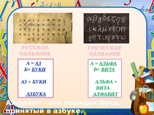  РУССКОЕ НАЗВАНИЕ ГРЕЧЕСКОЕ НАЗВАНИЕ А = АЗ  Б= БУКИ   АЗ + БУКИ   АЗБУКА А = АЛЬФА  В= ВИТА    АЛЬФА + ВИТА  АЛФАВИТ Алфавит – это порядок букв, принятый в азбуке. 