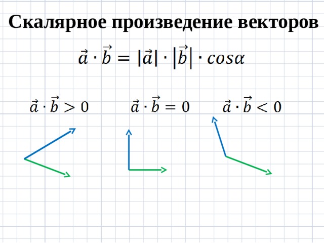 Скалярное произведение векторов 