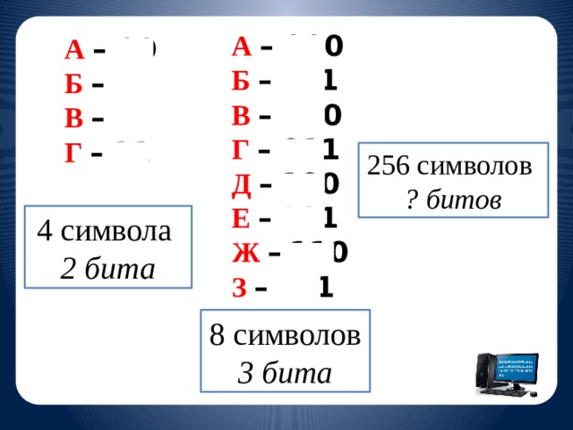 А  – 000 Б  –  001 В  – 010 Г  – 011 Д  –  100 Е  –  101 Ж  –  110 З  –  111 И  – ? К  – ? А  – 00 Б  –  01 В  –  10 Г  –  11 Д  – ? Е  – ? Ж  – ? З  – ? И  – ? К  – ? 256 символов ? битов 4 символа 2 бита 8 символов 3 бита
