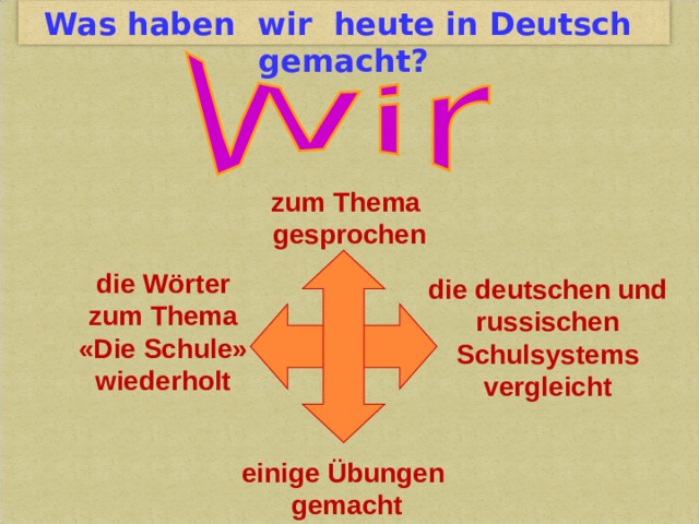 Was haben wir heute in Deutsch gemacht? zum Thema gesprochen die Wörter  zum Thema «Die Schule» wiederholt die deutschen und russischen Schulsystems vergleicht einige Übungen  gemacht 