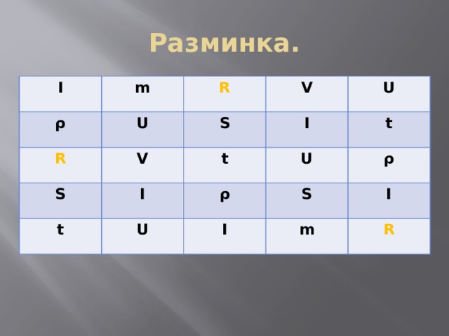 Разминка. I I I I m m m m ρ ρ ρ ρ R R R U R U U R U R R R V V V V V V V V S S S S S S S S U I I t I U I t t t U t t I I I U I t t U U U U U U U U ρ t t ρ t ρ t ρ I S I I ρ ρ S ρ ρ S S I m m m m I I I I R R R R 