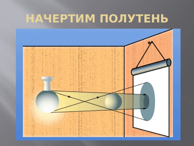НАЧЕРТИМ ПОЛУТЕНЬ 