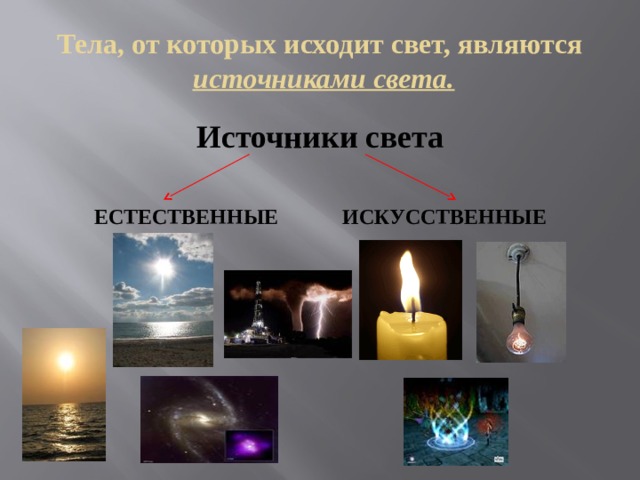Тела, от которых исходит свет, являются   источниками света. Источники света   ЕСТЕСТВЕННЫЕ ИСКУССТВЕННЫЕ 