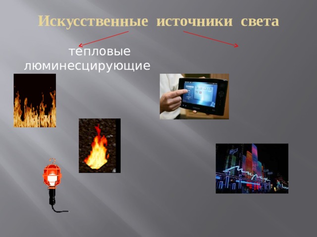 Искусственные источники света    тепловые люминесцирующие 