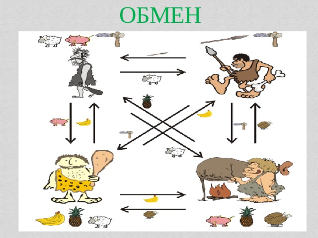 ОБМЕН 