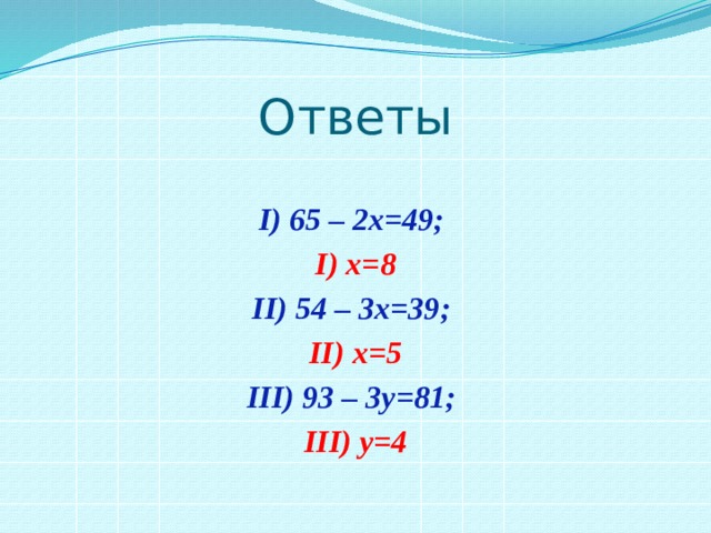 Ответы  I) 65 – 2х=49; I) х=8 II) 54 – 3х=39; II) х=5 III) 93 – 3у=81; III) у=4 