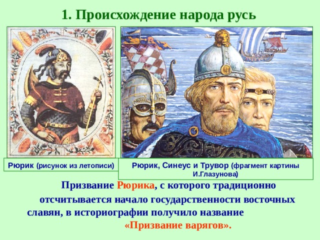 1. Происхождение народа русь Рюрик (рисунок из летописи) Рюрик, Синеус и Трувор (фрагмент картины И.Глазунова)  Призвание  Рюрика , с которого традиционно отсчитывается начало государственности восточных славян, в историографии получило название     «Призвание варягов». 