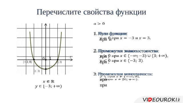 Перечислите свойства функции       1. Нули функции:  при и   2. Промежутки знакопостоянства:  при ,  при .   1 0       3. Промежутки монотонности:    при  при   